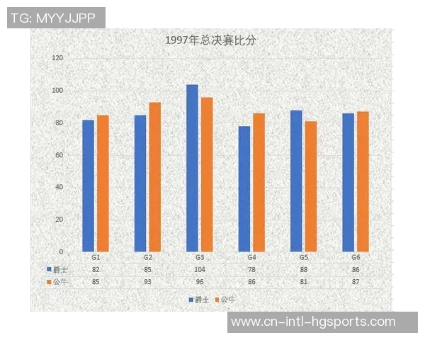 斯普利特的战术理念:快速决策与频繁移动成就独特风格